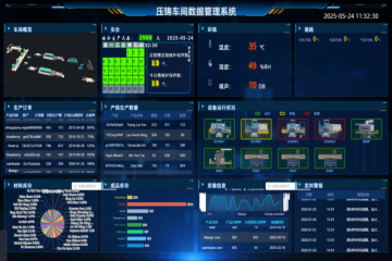 ADI公司首次对外赋能项目初步上线，数字化建设迈出关键一步